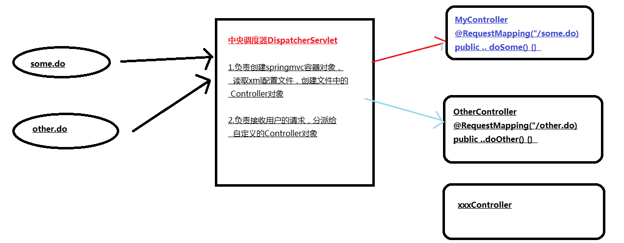 image-20210112095419640