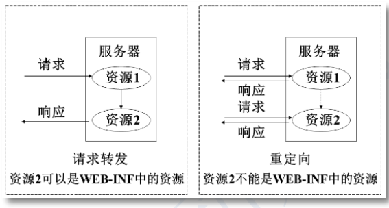 image-20210113103410547