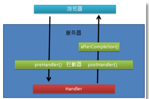 image-20210113155716488