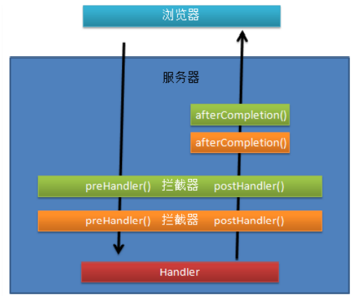 image-20210113155834039