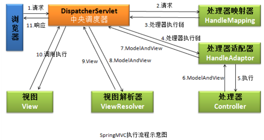 image-20210113162949692